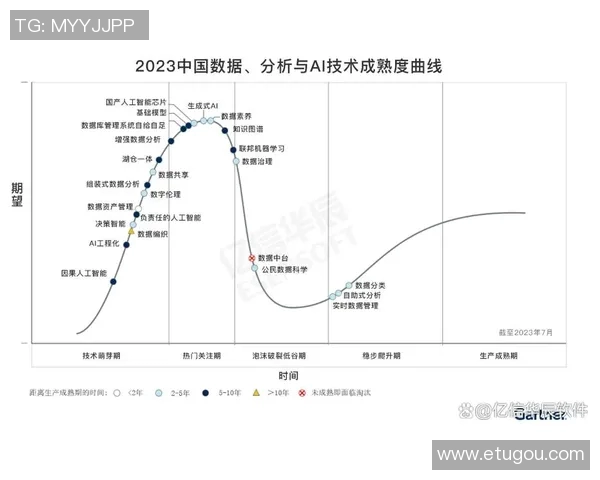深入解析杭州篮球队的力量表现与数据分析探讨 深入解析杭州篮球队的力量表现与数据分析探讨