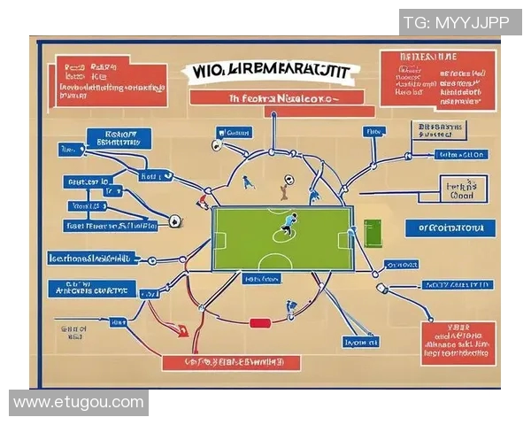 赛后分析:广州足球队与武汉足球队的战术配合与表现评估 赛后分析:广州足球队与武汉足球队的战术配合与表现评估