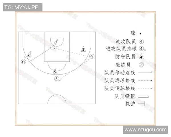 上海篮球队反击战术解析与实战应用探讨 上海篮球队反击战术解析与实战应用探讨