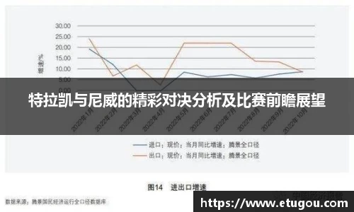 特拉凯与尼威的精彩对决分析及比赛前瞻展望
